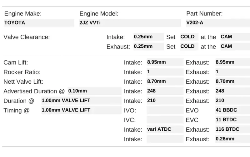 Kelford Cams 2JZ VVTi