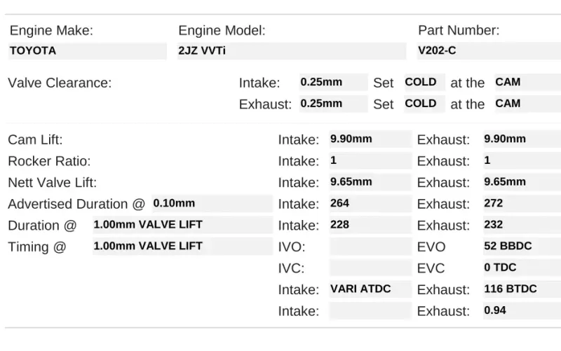 Kelford Cams 2JZ VVTi